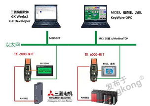 南京图尔库推出全新PLC网口转网口模块 助力工业网络设备升级